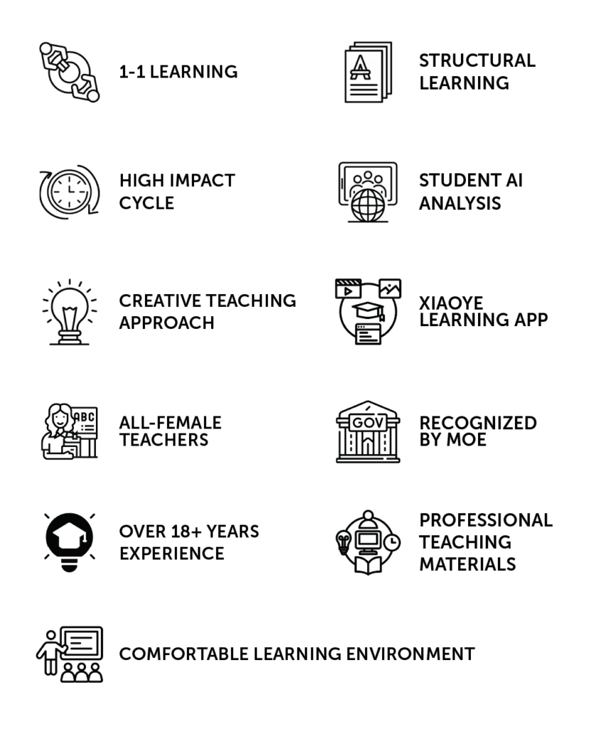 why we are the best mandarin kindergarten