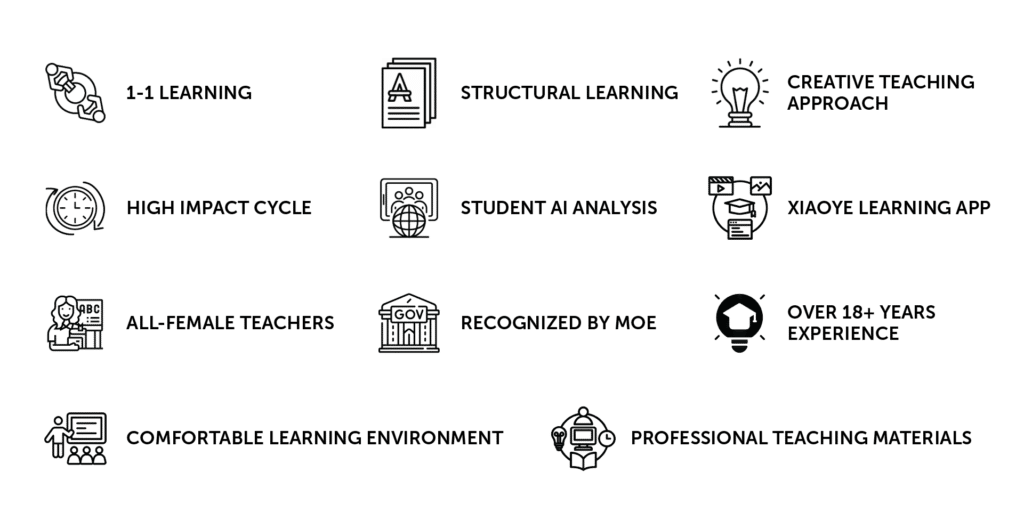 why we are the best mandarin kindergarten